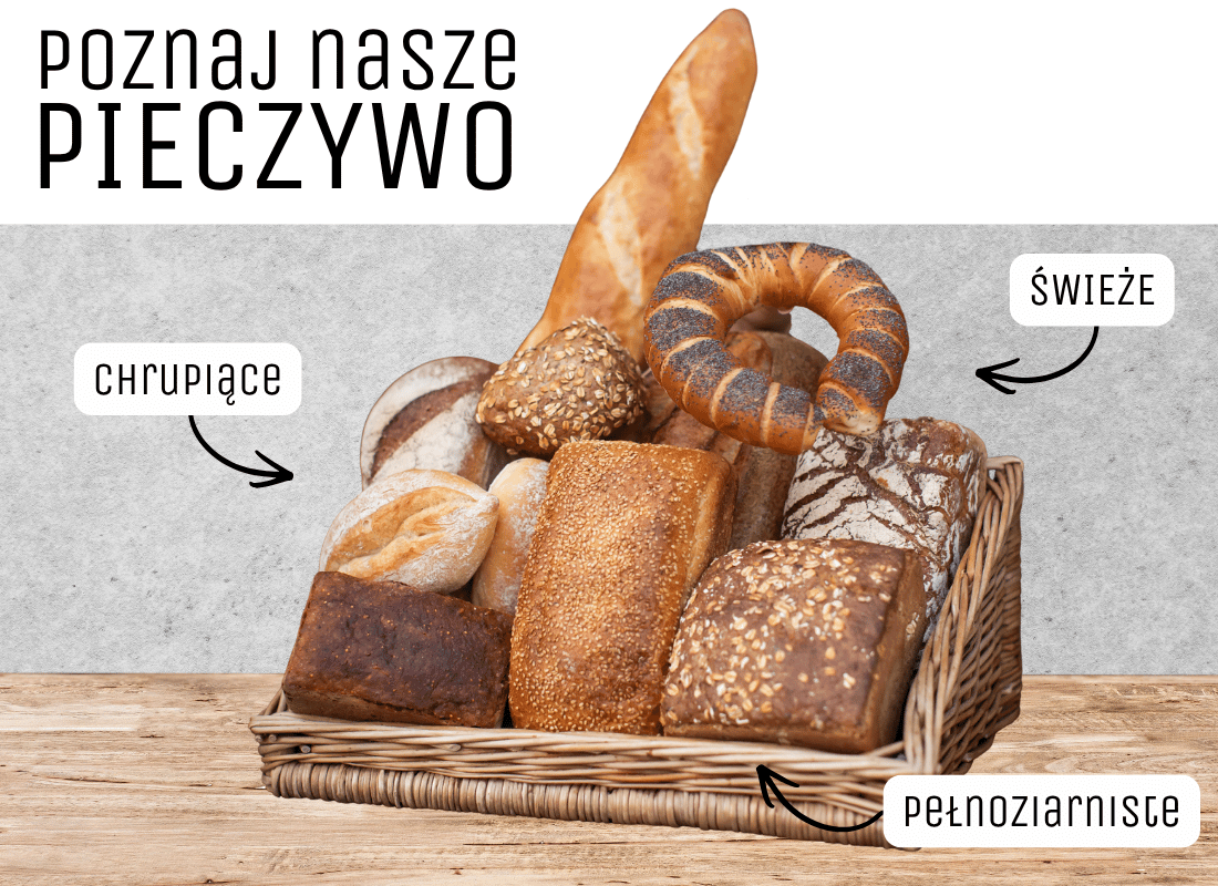 Pieczywo 3d